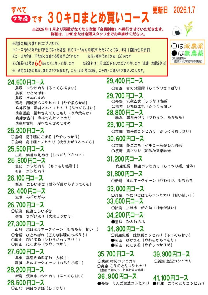 30㎏まとめ買いコース最新表
