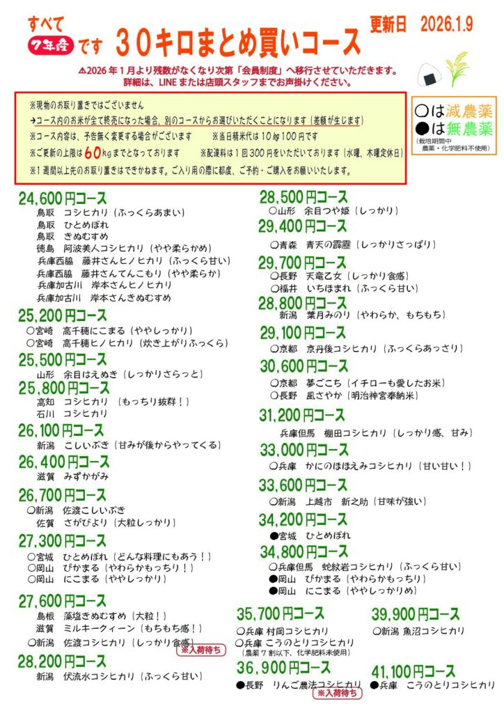 30㎏まとめ買いコース最新表