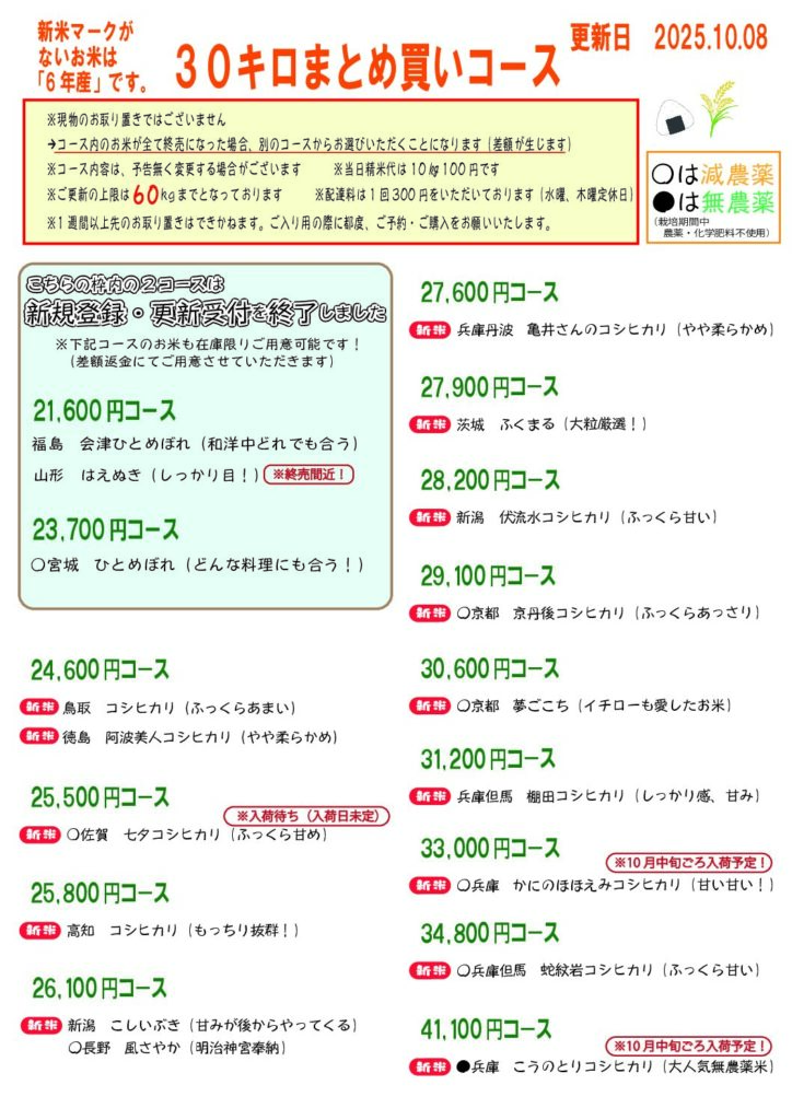 30㎏まとめ買いコース最新表