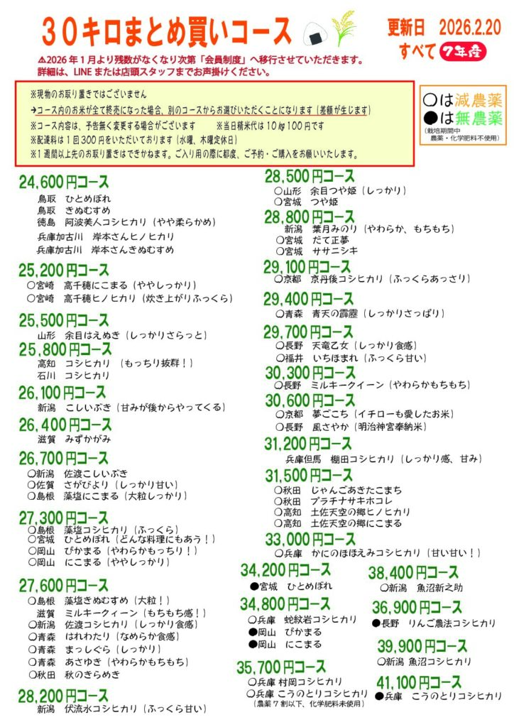 30㎏まとめ買いコース最新表