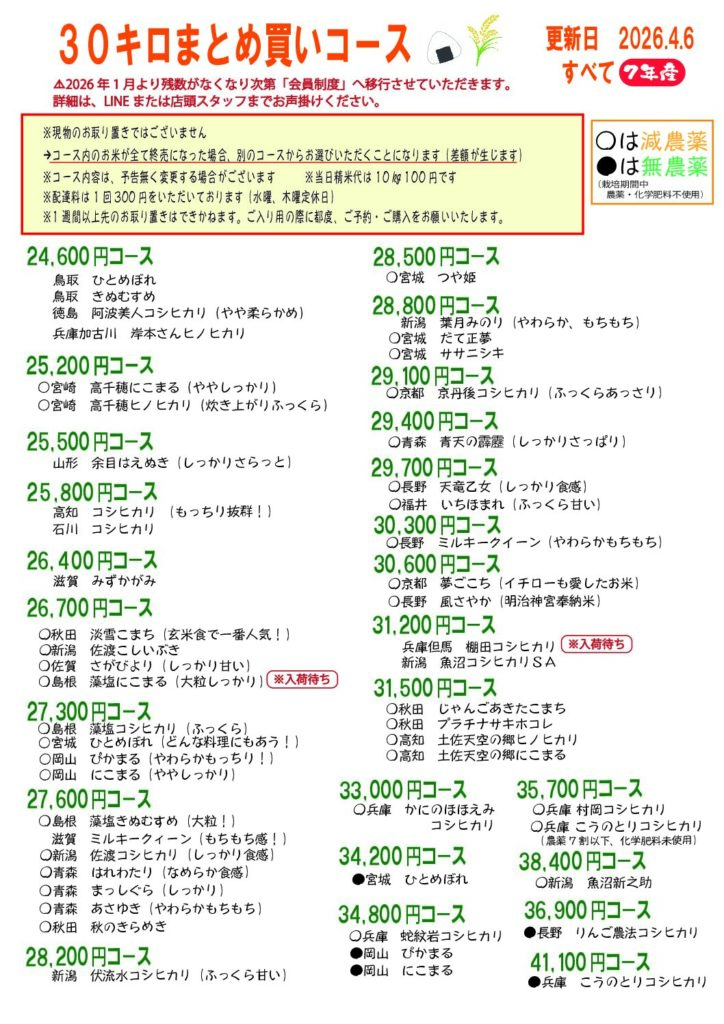 30㎏まとめ買いコース最新表