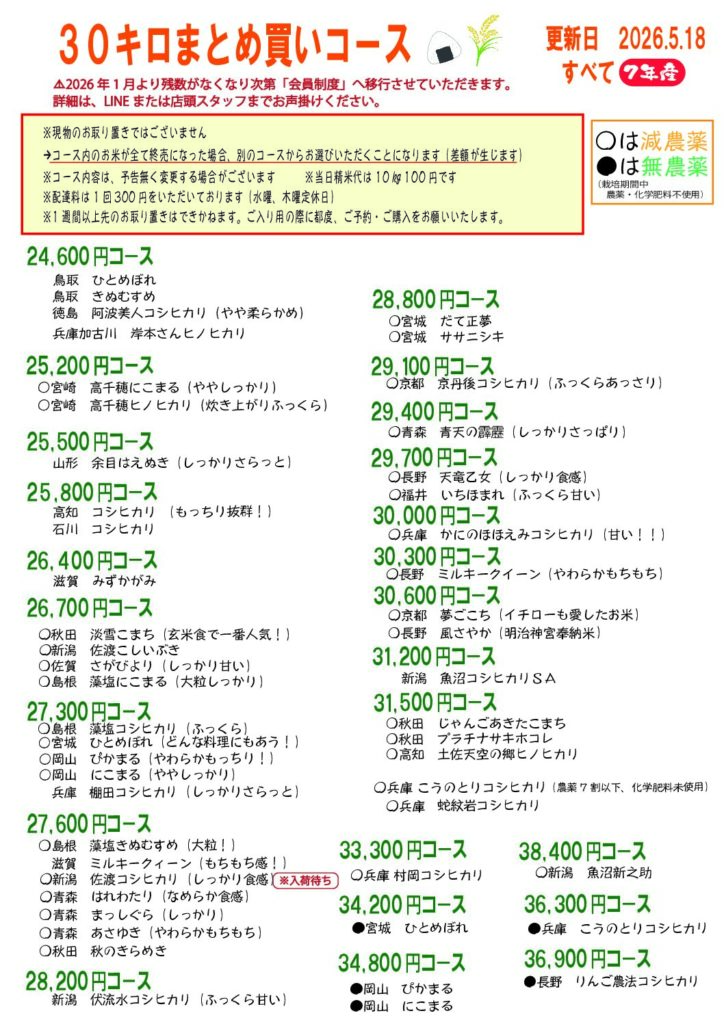 30㎏まとめ買いコース最新表