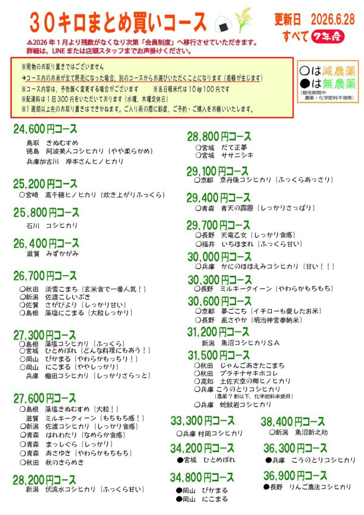 30㎏まとめ買いコース最新表