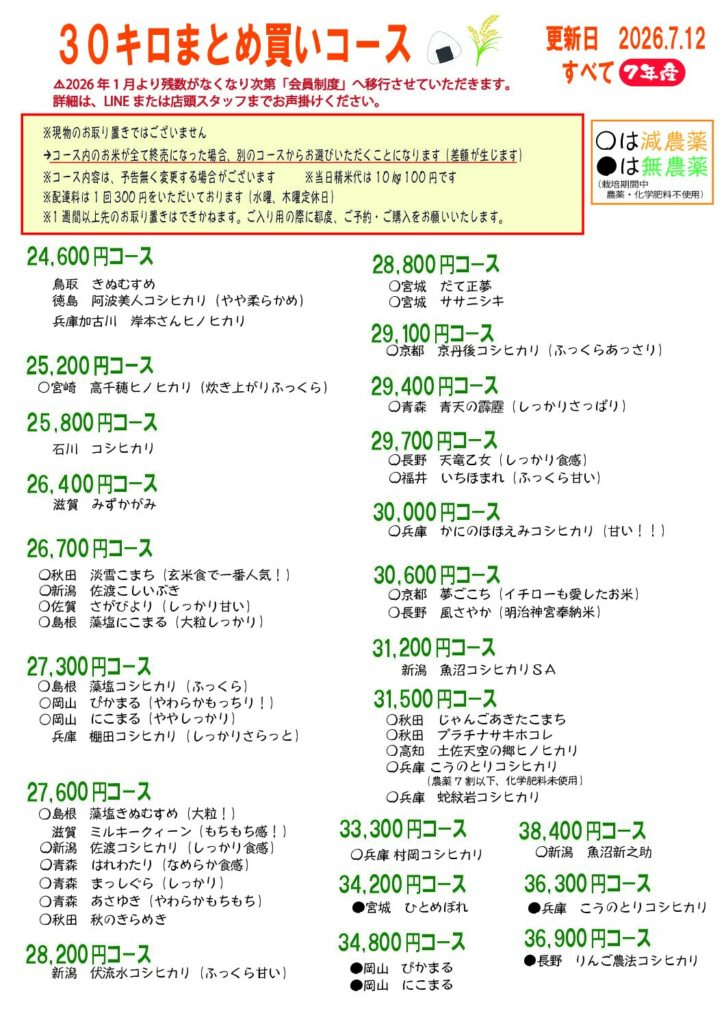 30㎏まとめ買いコース最新表