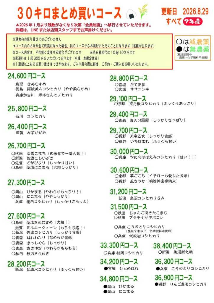 30㎏まとめ買いコース最新表
